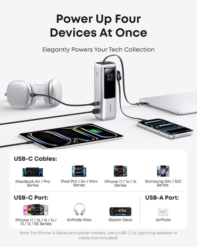 Thumbnail 4 de Anker Zolo Power Bank 25000mAh ⚡ Carga Rápida y Múltiple