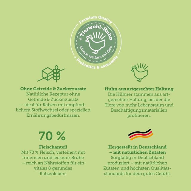 Thumbnail 3 de MERA Cats Nature Katzenfutter 12×85 g 🐱