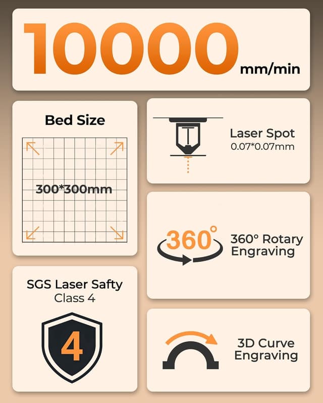 Thumbnail 6 de ACMER S2 7W Laser Cutter Engraver 300x300mm