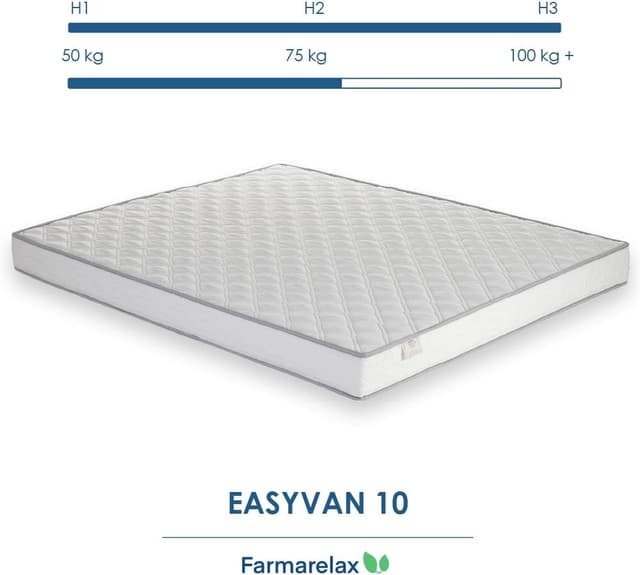 Detalle de Farmarelax Easyvan materasso singolo 80x190 pieghevole ortopedico 10 cm per brandine