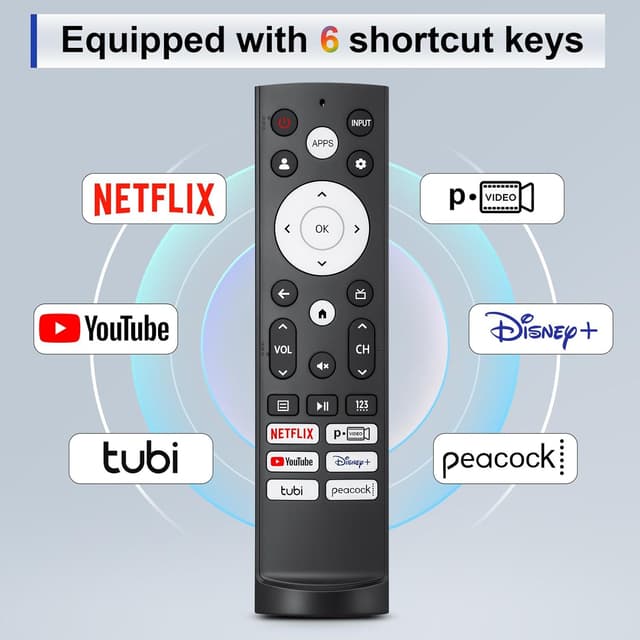 Detalle de Replacement Remote for Hisense Smart TV