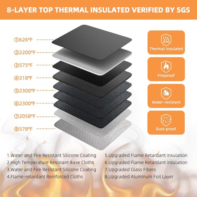 Thumbnail 1 de JUNDUN Fireproof Document Box 5200℉