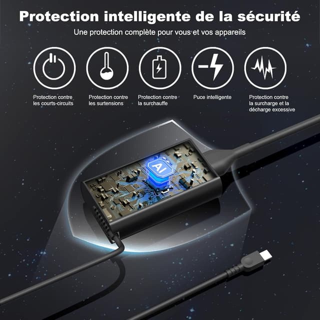 Detalle 2 de LIUDLIAE Chargeur USB-C 65W pour PC portable Lenovo ThinkPad et Yoga