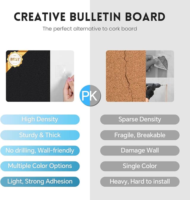 Thumbnail 4 de Large Cork Bulletin Board 48x36 Light Blue