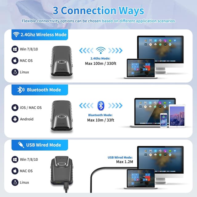 Thumbnail 3 de NETUM E800 scanner de codes-barres 1200 mAh