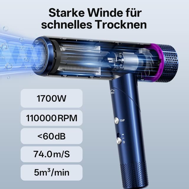 Detalle 2 de CONFU Ionen Föhn 1700W Klappbar Reisefön