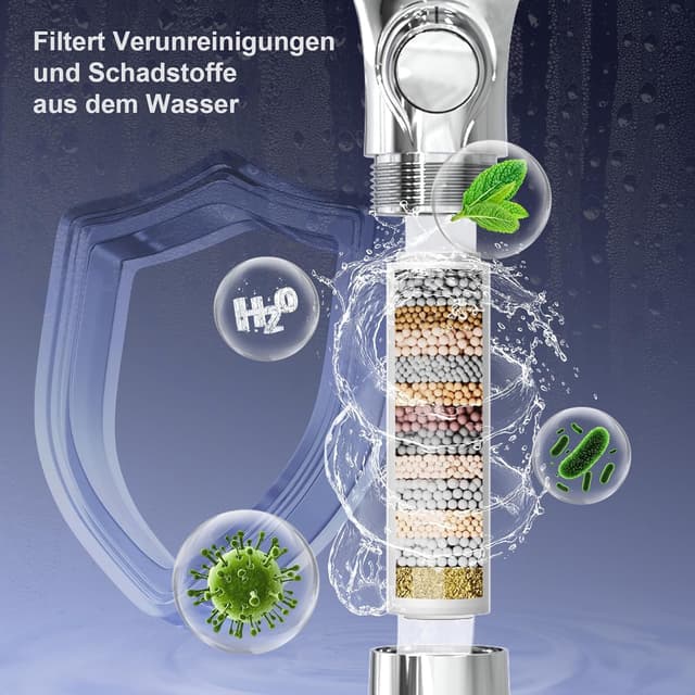 Thumbnail 4 de SURFOU Alcachofa de ducha 8+2 patrones