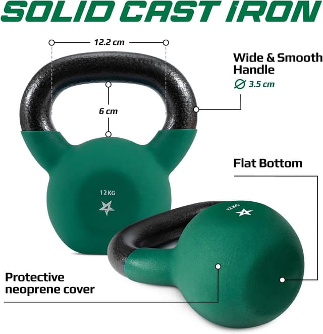 Detalle de Yes4All Gusseisen-Kettlebell 2–20 kg mit Neoprenüberzug (bunt) – Swing-Dumbbell, single