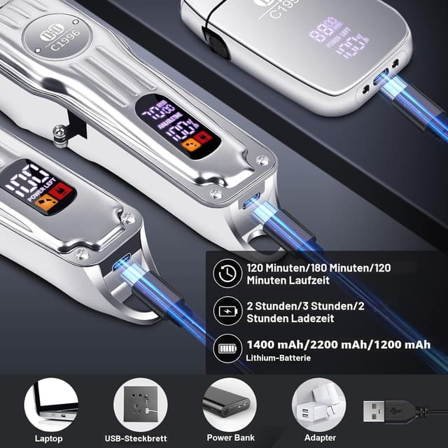 Thumbnail 5 de CIICII Haarschneidemaschine Profi 2200 mAh 💈