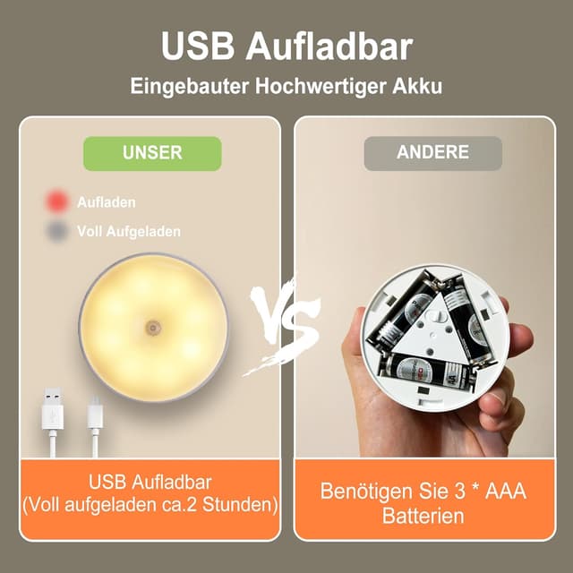 Detalle 2 de DSLebeen Nachtlicht mit Bewegungsmelder 6er Set