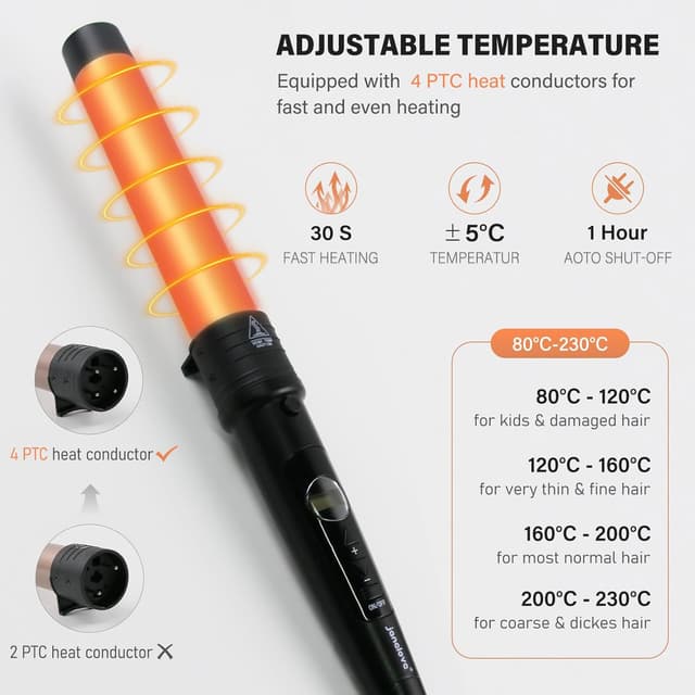 Detalle 2 de janelove Hair Curler 6-in-1 curling wand set 🎀