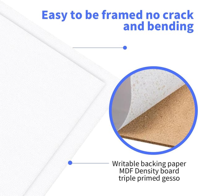 Thumbnail 6 de Premium Canvas Panels 5 Pack