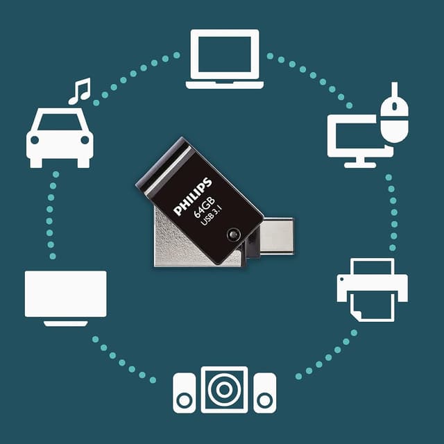 Detalle de Philips 2-in-1 OTG Ultra Speed 64 GB