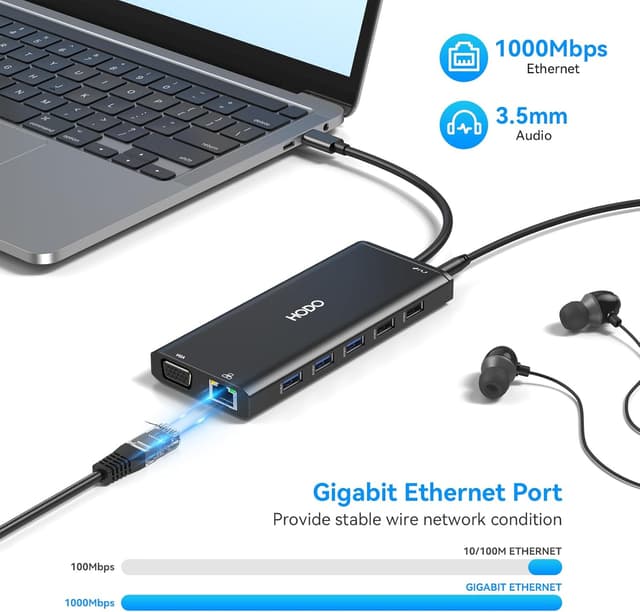 Thumbnail 5 de USB C Hub HDMI Adapter 4K@60Hz
