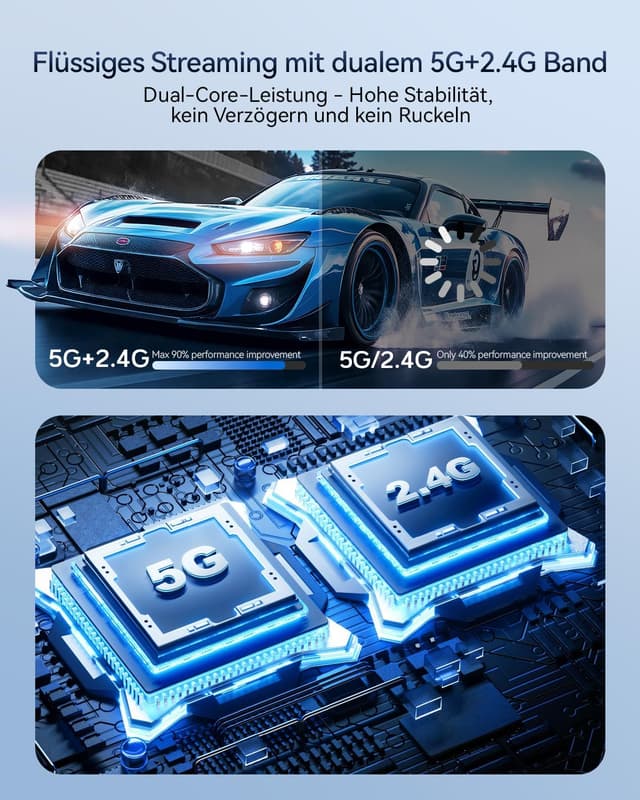 Thumbnail 5 de 2025 HDMI Wireless Transmitter and Receiver 100M