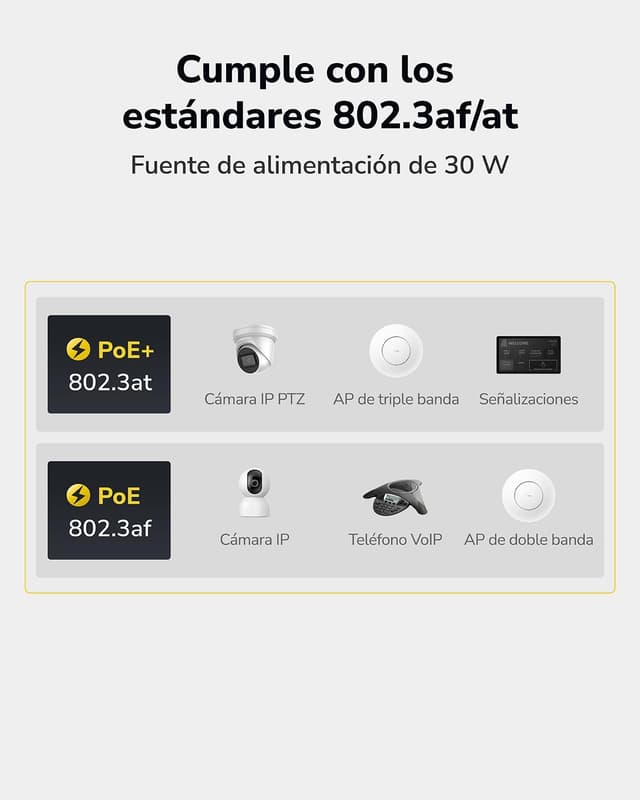 Thumbnail 4 de CUDY POE200 Inyector PoE 30 W