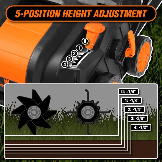 Detalle de WEN DT1516 dethatcher scarifier 15-amp 16-inch