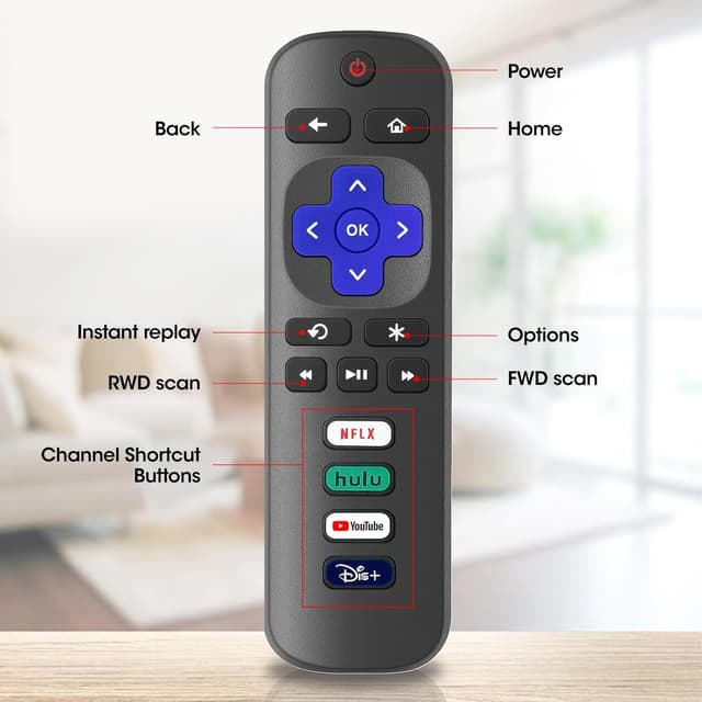 Thumbnail 4 de Replacement Remote 3-Pack for Roku TV