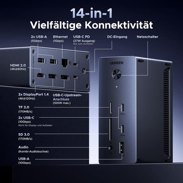 Detalle 2 de UGREEN Revodok Pro Docking Station 3 Monitor