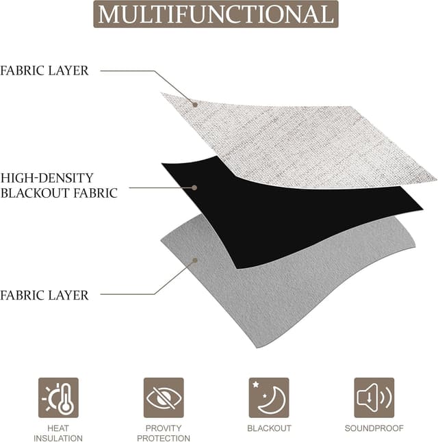 Detalle de CUCRAF 100% Blackout Curtains, 66 x 54 Inch