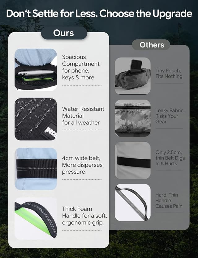 Detalle de Pecute 3 in 1 Hands-Free Dog Lead 130-147