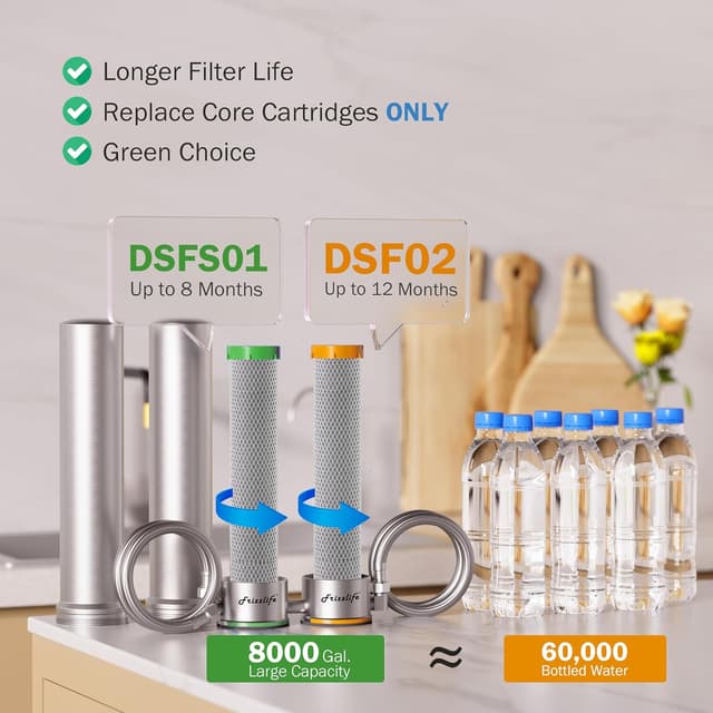 Detalle 2 de FRIZZLIFE UDS99-S filtro acqua da sottolavello 8 stadi