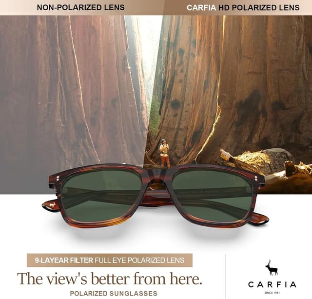 Detalle de CARFIA retro square polarised sunglasses