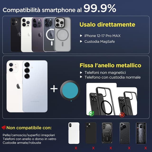 Detalle de MSXTTLY Vmag-S1 supporto magnetico auto per iPhone e Android