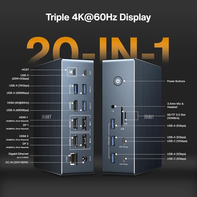 Detalle 2 de iVANKY 20-in-1 DisplayLink Docking Station für MacBook Pro (180W) – Triple 4K@60Hz, 2,5GbE & 3x HDMI