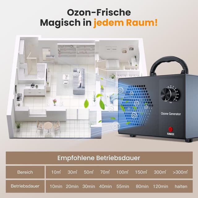 Detalle 1 de CFEN Ozongenerator 40000 mg/h für 300 m²
