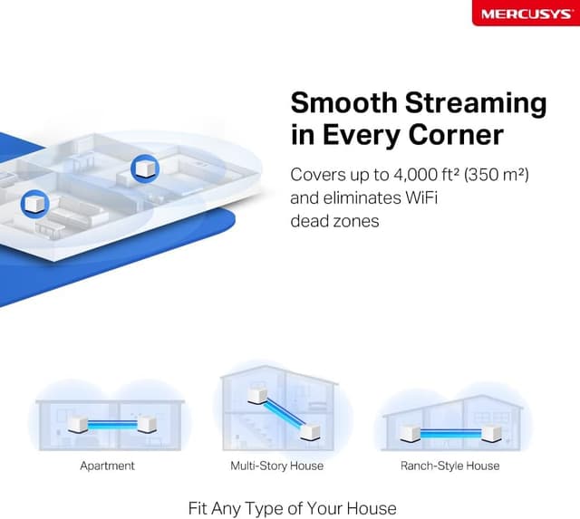 Thumbnail 5 de MERCUSYS Halo H50G mesh WiFi extender 3-pack