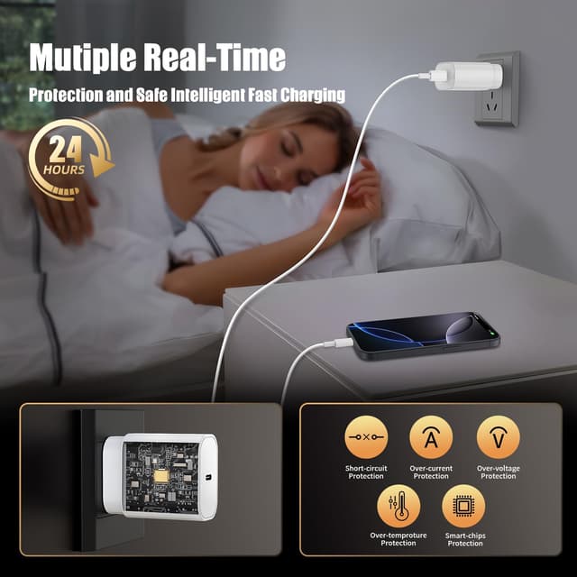 Detalle de Fikeloy iPhone 17/16 Pro Max Fast Charging USB-C Charger (30W) with Long Cable