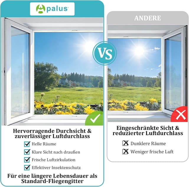 Detalle de Apalus Fliegengitter Fenster Insektenschutz ohne Bohren (2 Stück, 100 x 100 cm) – zuschneidbar mit Klettband, weiß