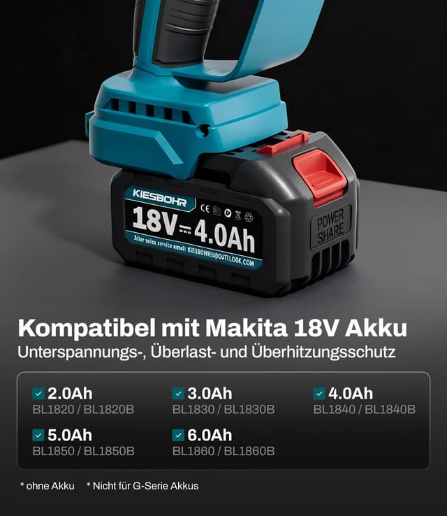 Detalle 2 de Mini Akku Kettensäge KIESBOHR CS001 20 cm