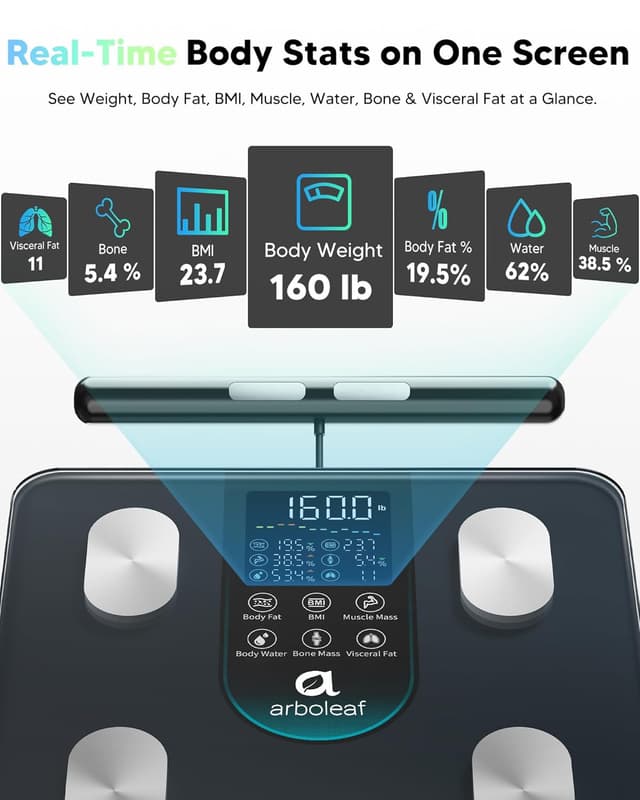 Thumbnail 4 de arboleaf Körperfettwaage mit Handsensoren 180kg