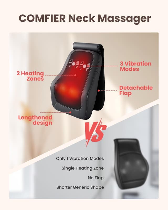 Thumbnail 6 de COMFIER Back Massager with Heat – Shiatsu Neck & Back Massage Pillow with Kneading Nodes