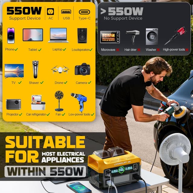 Thumbnail 6 de LIVOWALNY DC 20V 550W Portable Power Station