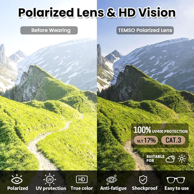 Detalle de TEMSO clip on sunglasses UV400 8g