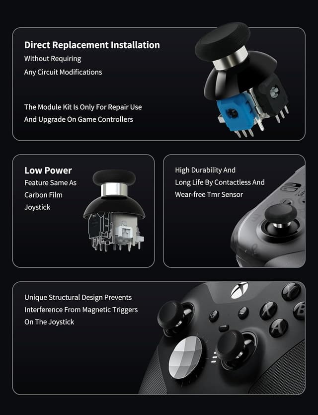 Detalle de GuliKit TMR Magnetic Joysticks for Xbox Series X|S & Elite Series 2 Controller (anti-drift repair kit, 720° adjustable tension)