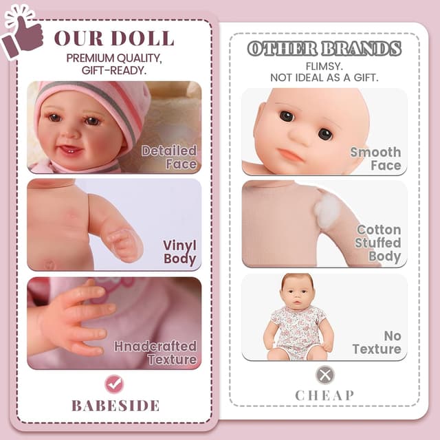 Thumbnail 5 de BABESIDE Mia 12-Inch Realistic Baby Doll