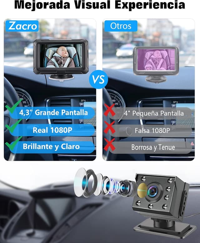 Thumbnail 1 de Zacro Cámara Bebé Asiento Trasero HD 1080P
