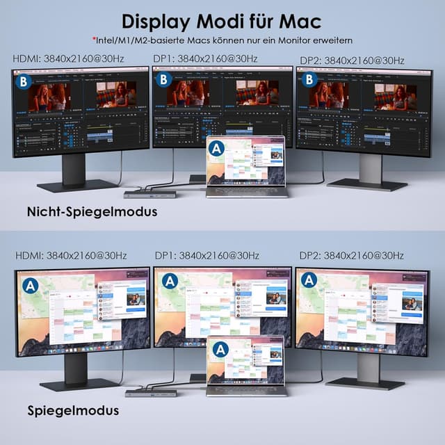 Detalle 2 de WAVLINK USB-C Docking Station für 3 Monitore mit 2× DP + HDMI, 4K bis 144 Hz und 130-W-PD-Ladegerät