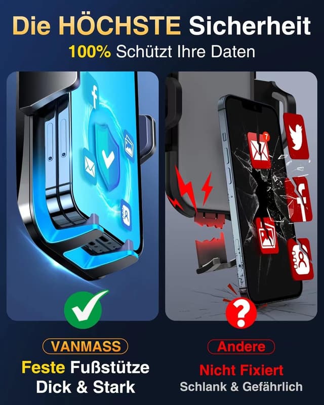 Detalle 2 de VANMASS Handyhalterung Auto 2026 – 4‑in‑1 Halterung