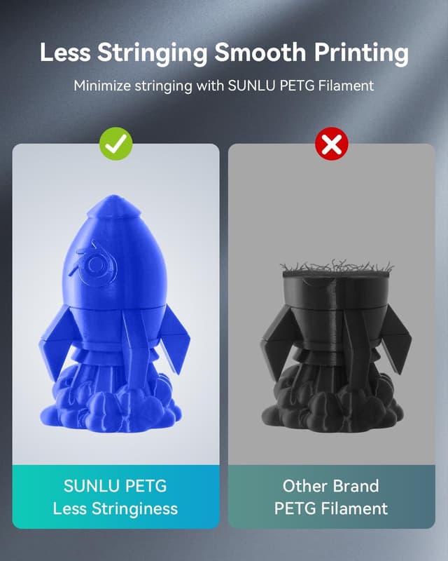 Thumbnail 3 de SUNLU PETG Filament 1kg spool