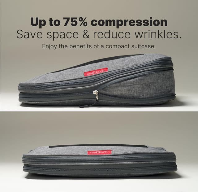 Detalle 2 de LeanTravel Premium Compression Packing Cubes 6-Pack