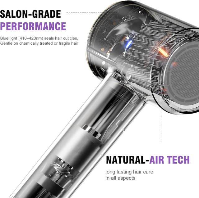 Detalle de Ionic 1800W hair dryer for fast drying