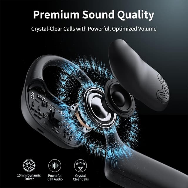 Detalle 2 de CXK Open Ear Headphones 23g Bluetooth 5.4