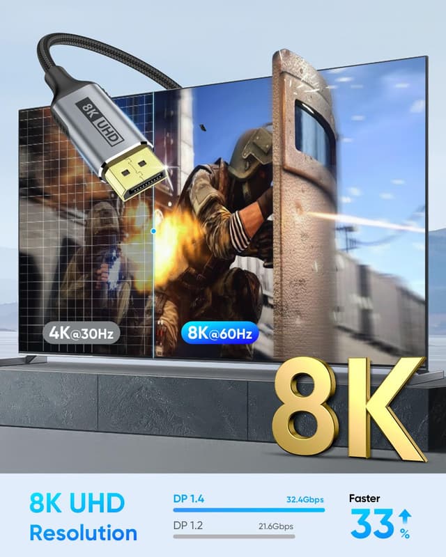 Detalle 2 de Câble USB-C vers DisplayPort 1 m, 8K