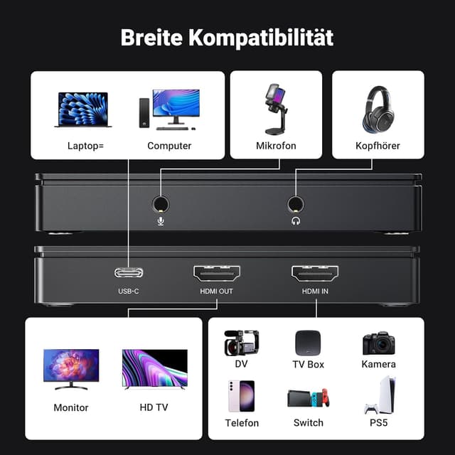 Thumbnail 1 de UGREEN 4K Video Capture Card 1080P 60fps