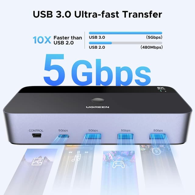 Thumbnail 5 de UGREEN 8K@60Hz Displayport KVM Switch